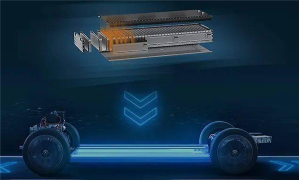 重磅！鋰電池不耐低溫問題得到解決！